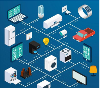 物聯網帶來全新的創新時代，不外乎有環境傳感器技術支撐