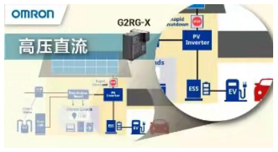 預防浪涌電流有良策,G2RG-X功率繼電器令電路風平浪靜